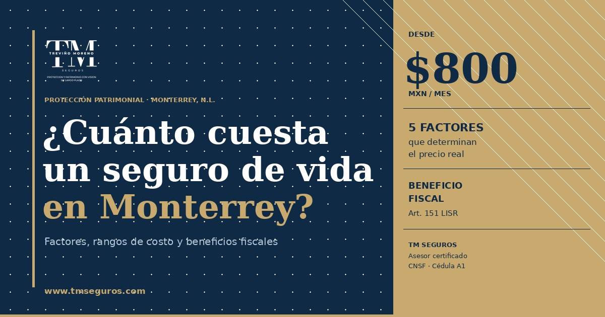¿Cuánto cuesta un seguro de vida en Monterrey?
