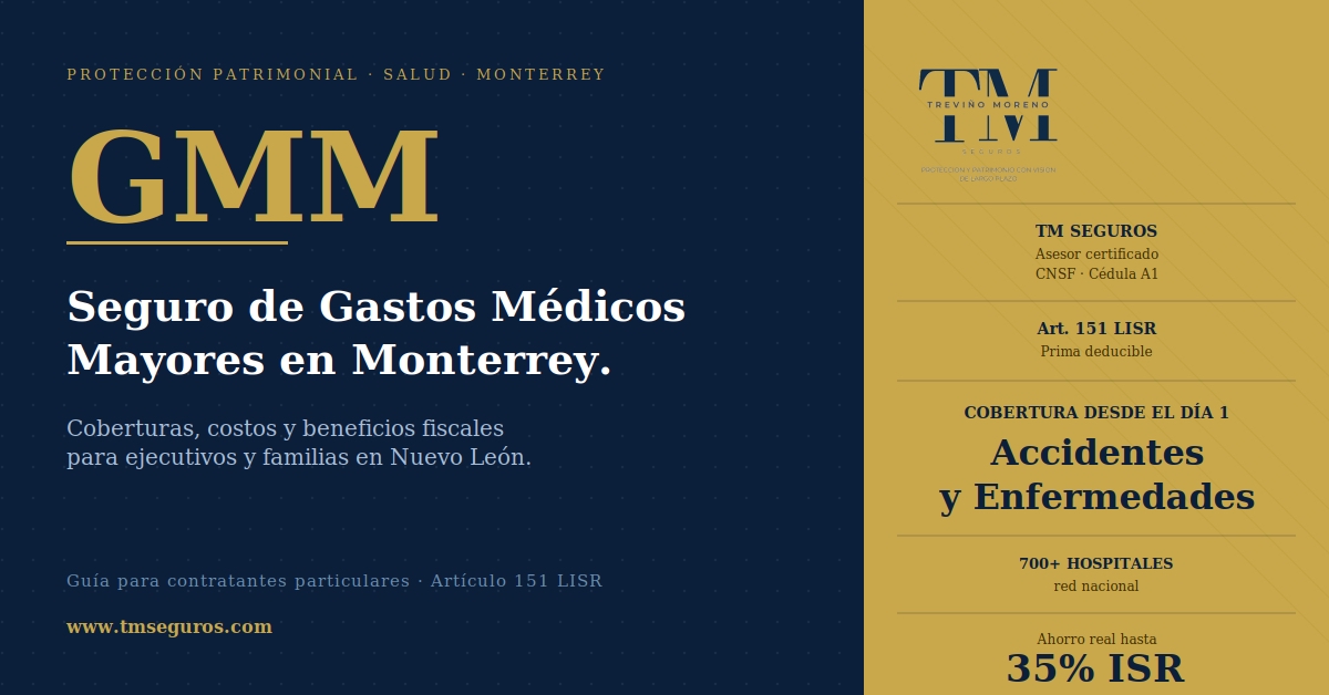 Seguro de Gastos Médicos Mayores en Monterrey