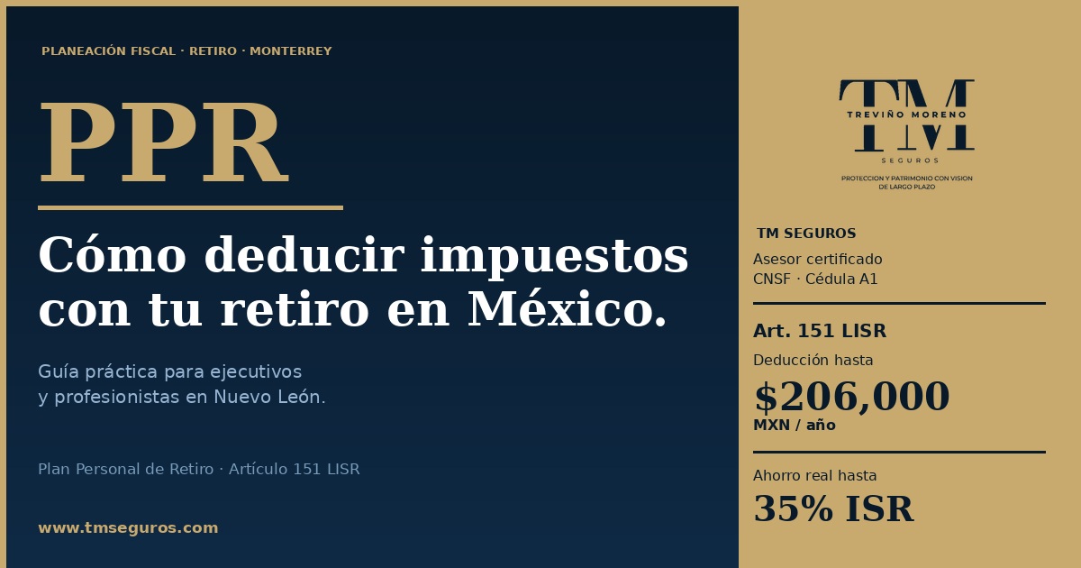 PPR: cómo deducir ISR con tu retiro en México
